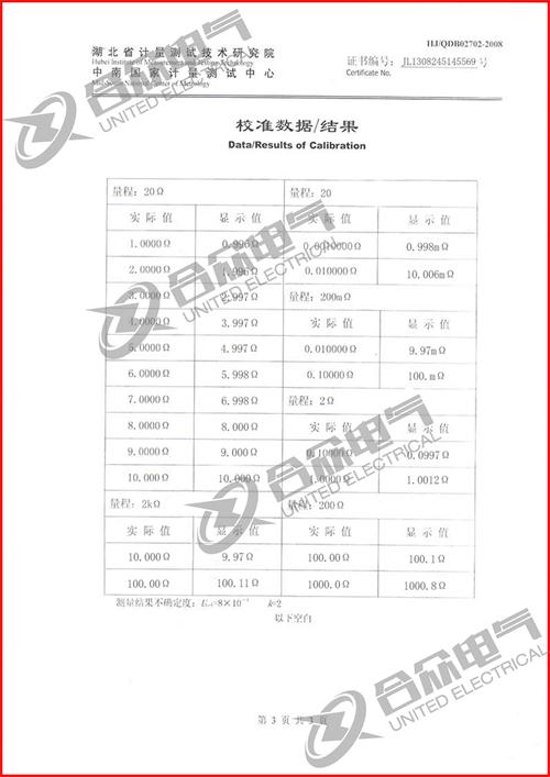 直流電阻快速測(cè)試儀，直流電阻測(cè)試儀 證書
