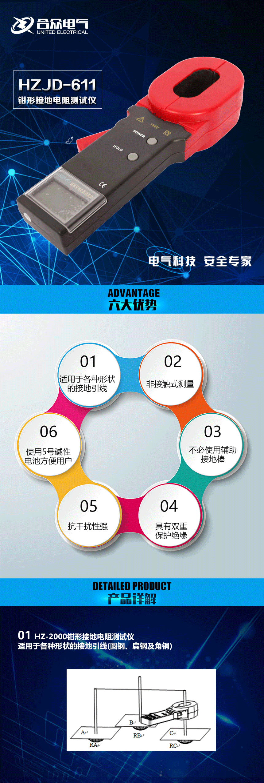 接地電阻測試儀，鉗形接地電阻測試儀