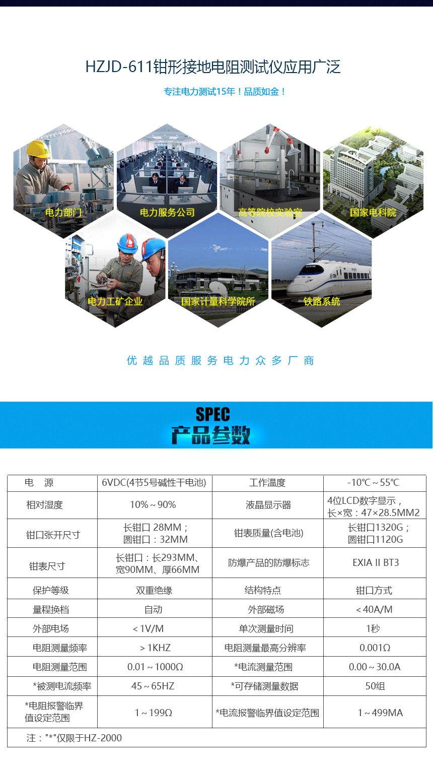 接地電阻測試儀，鉗形接地電阻測試儀