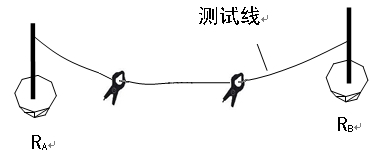 接地電阻測(cè)試儀測(cè)試接線圖 接地電阻測(cè)試儀測(cè)試接線圖