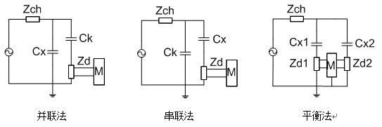 無(wú)局放耐壓試驗(yàn)裝置接線 無(wú)局放耐壓試驗(yàn)裝置接線
